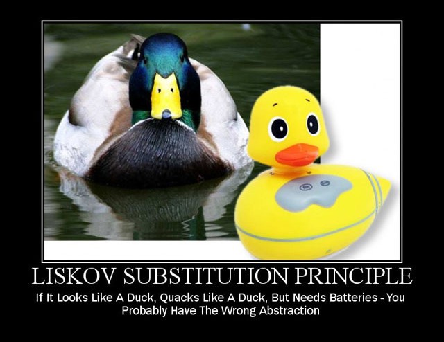 Principio de sustitución de Liskov