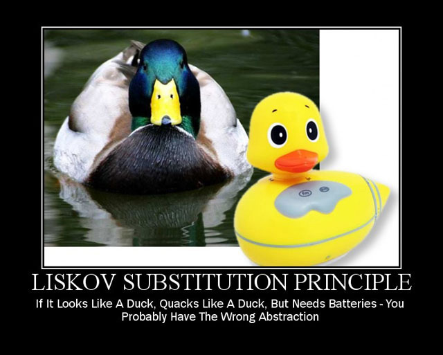 Principio de sustitución de Liskov